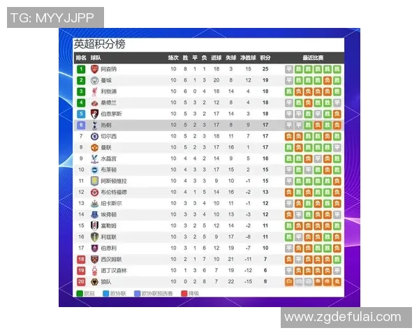 热刺与曼联今日对决分析及推荐策略分享 热刺与曼联今日对决分析及推荐策略分享